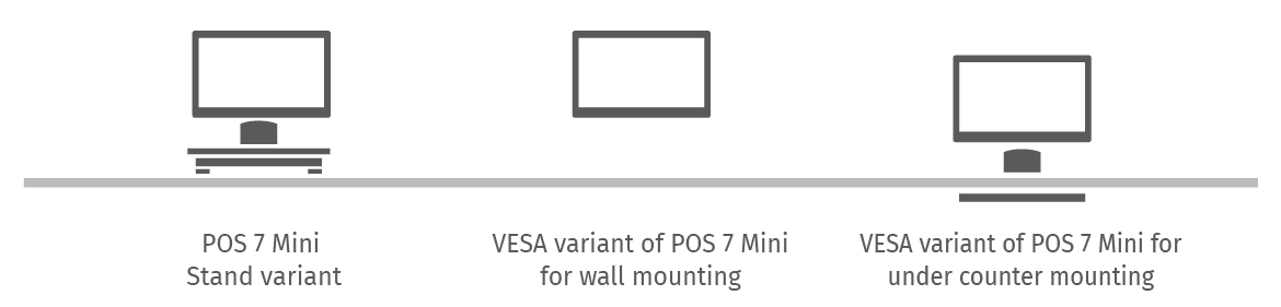 POS Mini stand, wall mounting and under counter mounting variants
